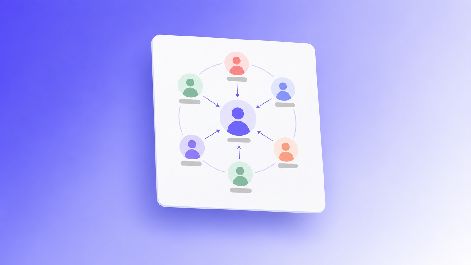 The Ultimate Guide to Manager 360 Feedback Questions