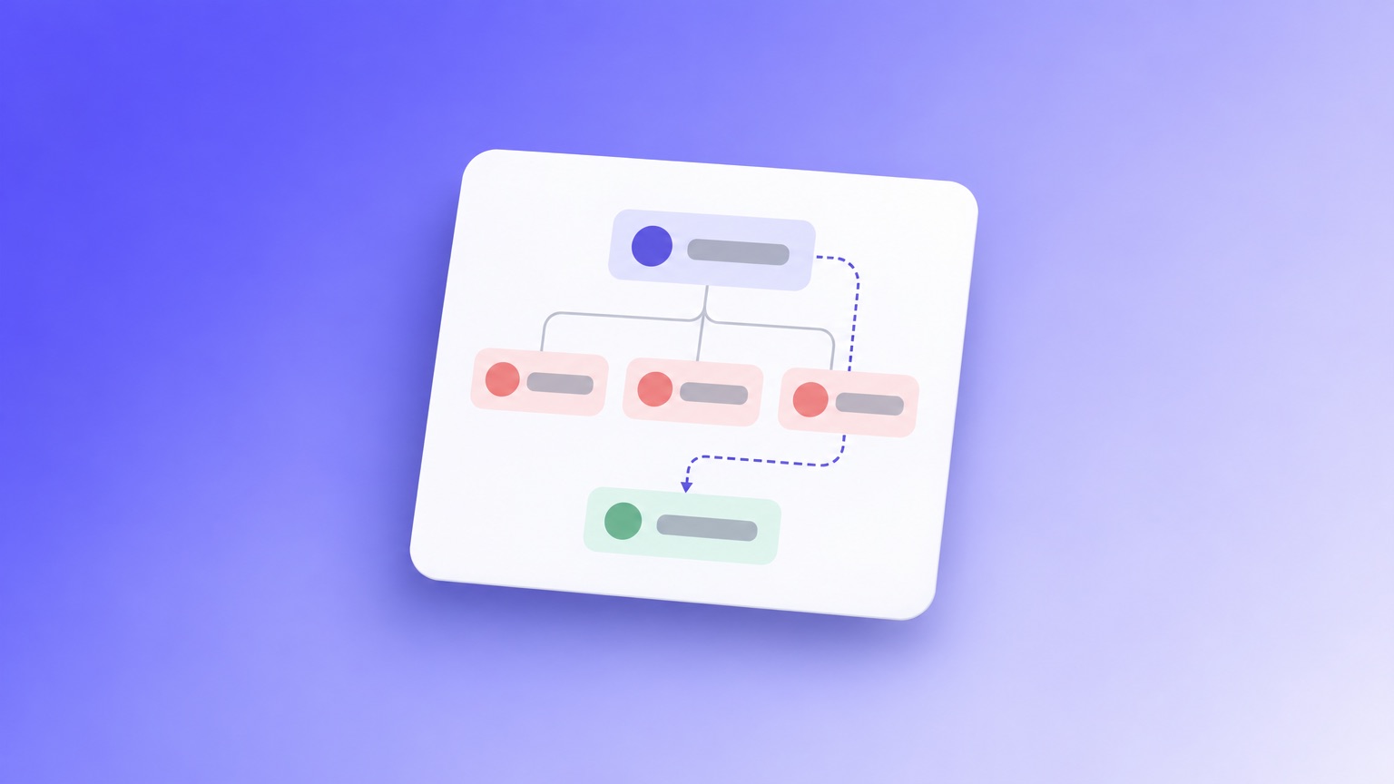 The Ultimate Guide to Skip Level Meeting Questions